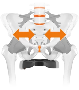 2RADCENTER Bad Waldsee - Service Sqlab - Service